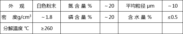 膨脹型無鹵阻燃劑HF-800AG(圖1)